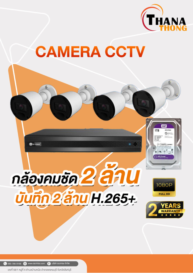 กล้อง CCTV