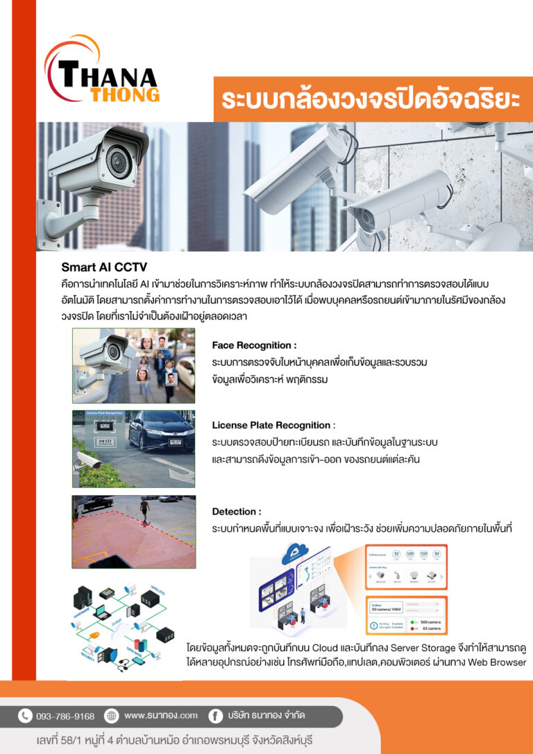 กล้องวงจรปิดอัจฉริยะ_